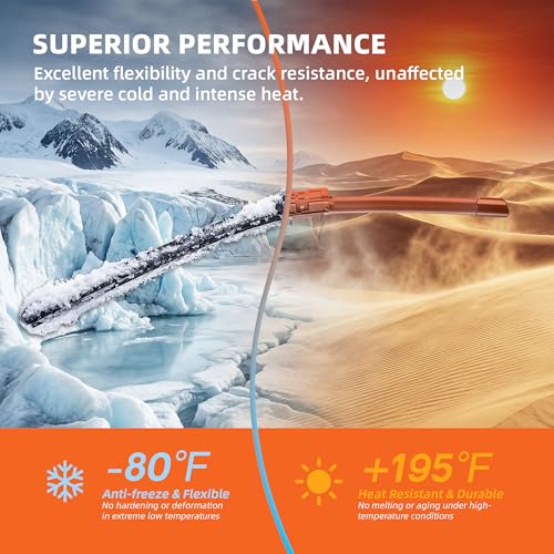 Image of Silicone Wiper Blades 22 inch + 22 inch Automotive Replacement Windshield Wiper Blades for 2019-2014 Chevrolet Silverado 1500 2500 3500 HD /GMC Sierra 2019-2014 Wipers for Front Windshield(Set of 2)
