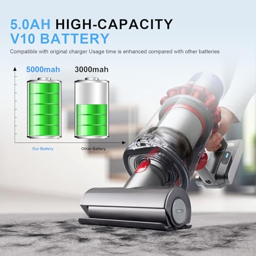 Image of V10 Battery Replacement for Dyson V10, 25.2V Li-ion Battery Perfectly Compatible with V 10 Cyclone V 10 Animal /v 10 Absolute /V10 Fluffy /V-10 Motorhead V-10 Allergy Total Clean Series Vacuum
