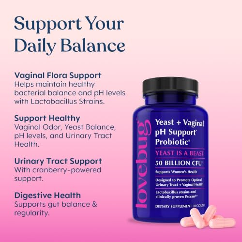 Lovebug Yeast & Vaginal pH Probiotic