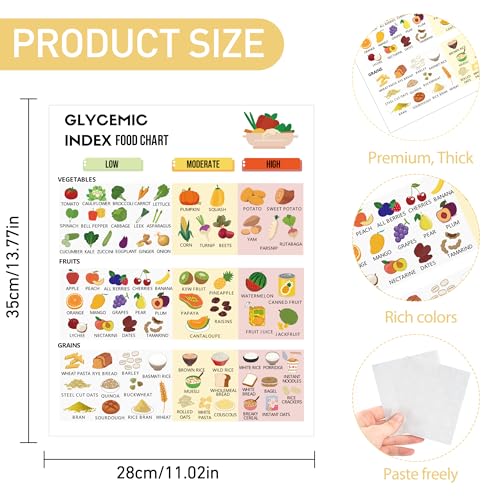 Image of Diabete Food List Chart - Diabetic Meal Planner Poster, Low Glycemic Diabetic Food Chart for Type 2 Diabete, 2 Pcs Educational Posters for Healthy Eating