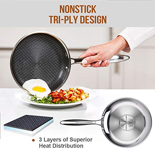 Copper Chef Titan Fry Pans, 9.5 Inch With 8 Inch, Stainless-Steel #TOP2