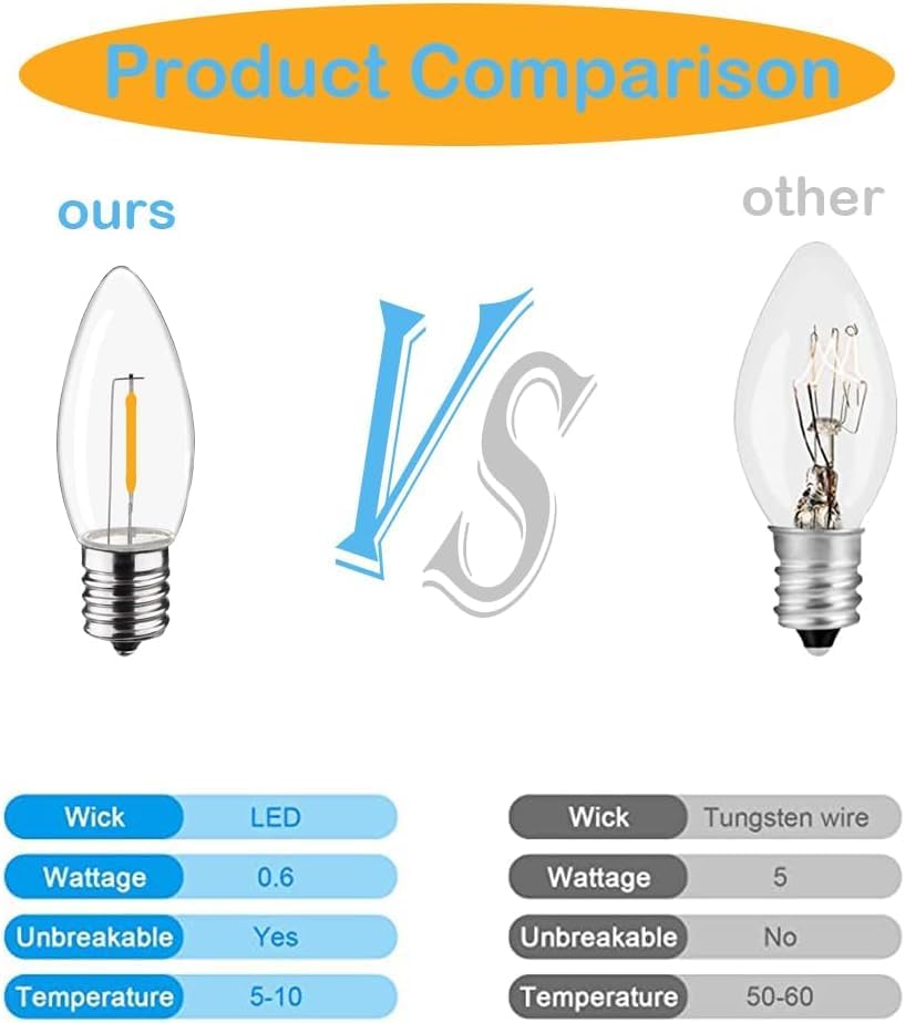 Miniatura 3 de Bombillas LED de repuesto C9 de Navidad, bombillas LED de noche con base de candelabro E17, equivalente a incandescente de 4 W, 5 W, 6 W, 7 W,