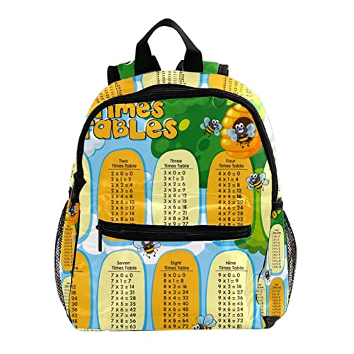Sac à dos pour enfants idéal pour la rentrée scolaire avec sa table de multiplication