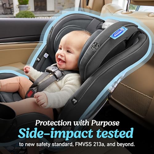Image of Graco SlimFit3 LX 3-in-1 Slim Car Seat, Rear Facing, Forward Facing to Highback Booster Car Seat, Katrina