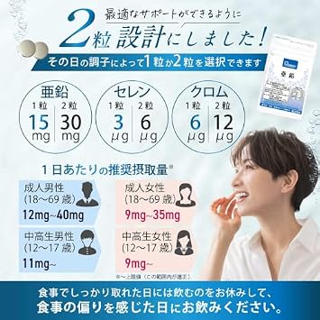 亜鉛 サプリメント 60粒 30日分 1袋 クロム セレン 健康応援団 × 2