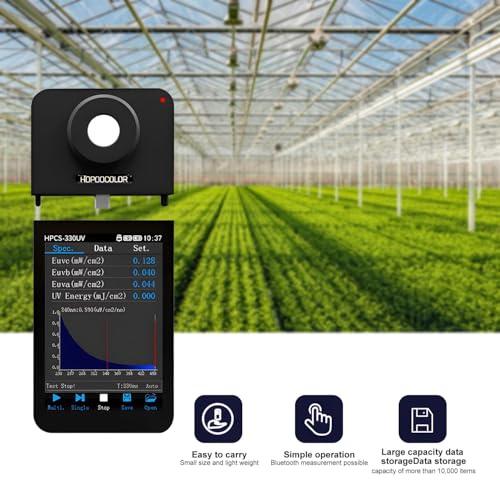 UV Light Meter with Spectrum Analysis | Measures UV Irradiance, Wavelength & Energy Accumulation | Ideal for LED & Broad/Narrow Spectrum Light Sources | Accurate Ultraviolet Measurement Tool - Thumbnail 3