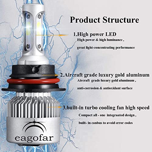 Eagofar 9004 Led Bulbs F-S2 Series 9004 Hb1 Bulbs Conversion Kit With 2 Pack Of Hb1 Led Fog Light Bulb White 6500K 8000Lm Cob Led Chips Hi-Lo Beam #TOP3
