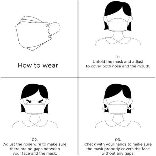 Miniatura 6 de FIXPIX Paquete de 10 mascarillas de seguridad facial KF94 Black All Keeper de 4 capas de protección con filtro con deshumidificador natural