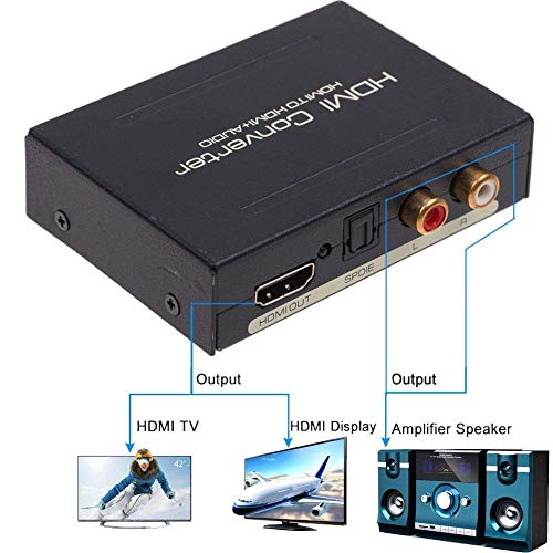 Image of Microware HDMI Audio Extractor With 3.5mm Stereo Output, HD 1080P 3D, 5.1 CH Converter Splitter, Optical TOSLINK SPDIF and L /R Audio Support