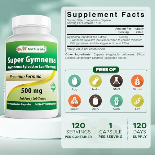 Best Naturals Gymnema Sylvestre Extract
