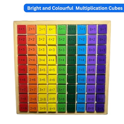 Image of Wooden Multiplication & Food Chain Boards Combo | Educational Toy for 6 + Years Old | Perfect Tool for Visual Thinkers | Fun Filled Boards (Maths + Science Combo 2 (Multiplication & Food Chain))