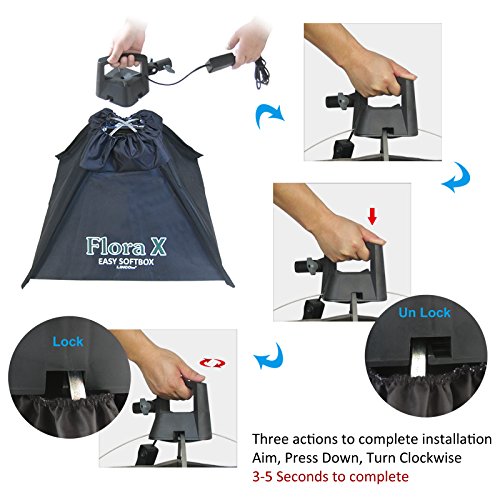 Linco Lincostore 2000 Watt Continuous Photography Video Studio 3 Softbox Boom Stand Digital Video Hair Lighting Am111 - #TOP5