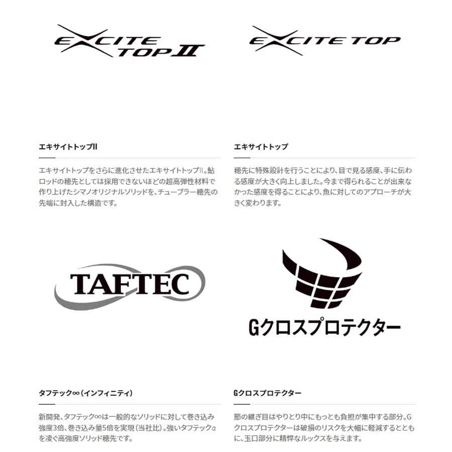 Amazon | シマノ 23 リミテッドプロVS 85 | シマノ(SHIMANO) | 鮎竿