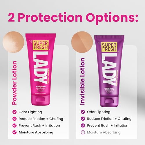 Lady Parts Feminine Hygiene Body POWDER Deodorant Lotion For Breasts, Private Parts, Crotch & Inner Thigh to Stop Odor & Friction - Aluminum Free Deodorant For Women - CocoVanilla Scent - 4oz - Image 8