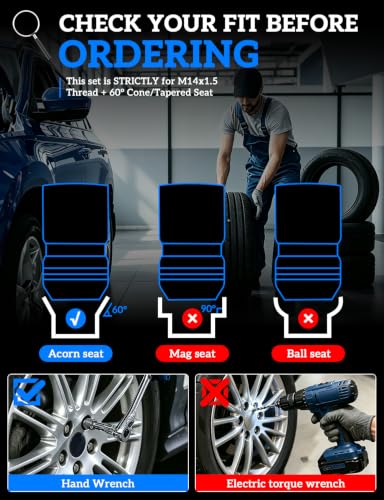 Thinkpro M14x1.5 Lug Nut Lock Set