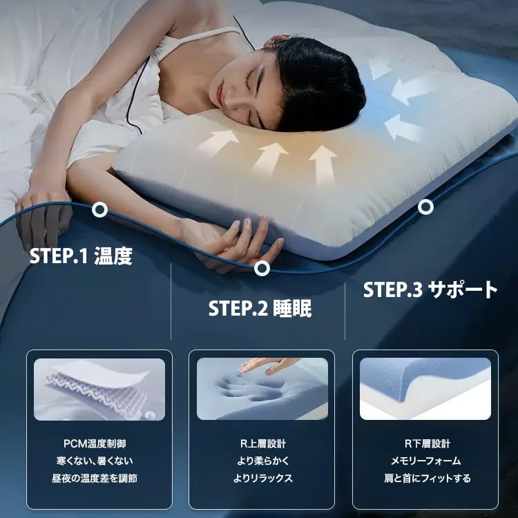 記憶フォーム枕頭【頸椎サポート・快適睡眠】 記憶フォーム枕頭【頸椎サポート・快適睡眠】