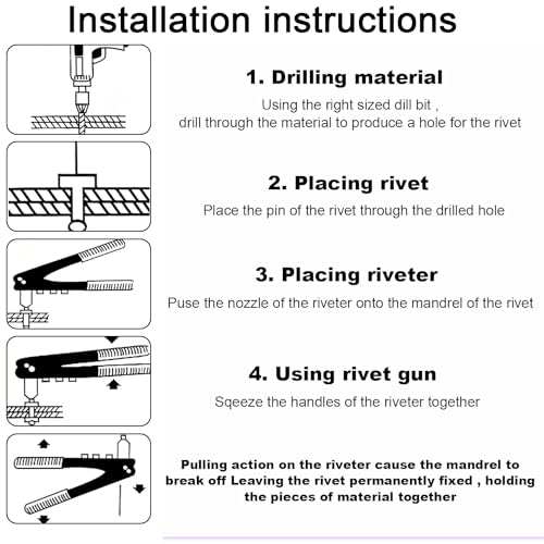 Blindnieten Alu Nieten Popnieten Set 4.8 mm x 10 mm Blindnieten Sortiment Großkopf Schwarz Pop Nieten 100 Stück Niete Anthrazit Dome Niet für Rivet Tool Blindnietzangen (4.8mm x 10mm)