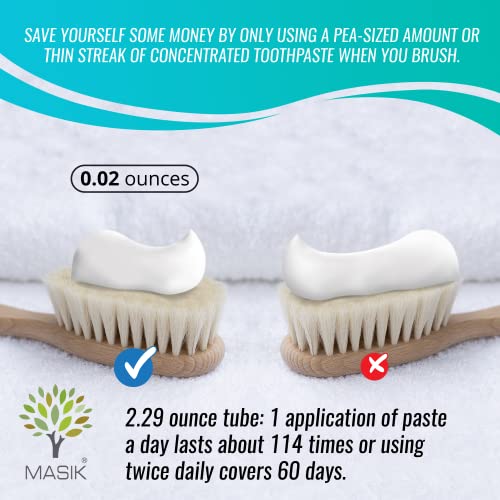 Masik Natural Mint Toothpaste Without Fluoride For Whitening Of Teeth, Gums, Sensitivity, Health, With Dead Sea Salt & Essential Oils - | Made In Israel (Mint - 1 Pack) #TOP6