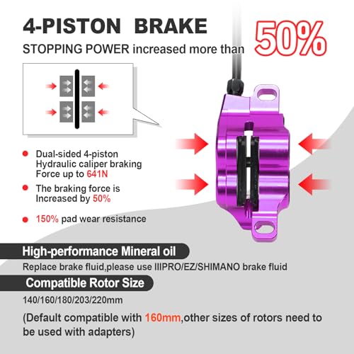 IIIPRO R3X4 4-Piston Hydraulic (Purple)