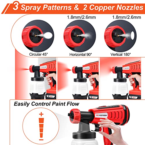 Keepsoon Paint Sprayer, Cordless Paint Sprayer For House Painting,4.0A Lithium Battery Paint Gun, Hvlp Paint Sprayer,1000Ml, 3 Pattern, Paint Gun For Home Interior, Exterior, Furniture, Fence #TOP2