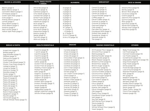 214 Pantry Labels For Food Containers, Preprinted Clear Water Resistant Food Labels, Easy To Read Black Script On Clear Stickers For Organizing Jars & Canisters + Numbers Stickers - Kitchen Labels #TOP2