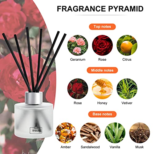 Brakula Rose Scent Reed Diffuser Set, Oil Diffuser With 8 Sticks, Premium Home & Office Fragrance Decor,3.4 Oz/100 Ml #TOP1