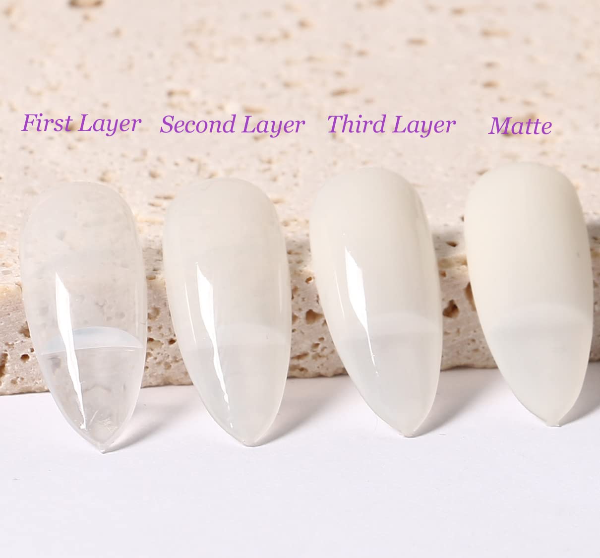 Major Dijit Gel Nail Polish - 36 Clolors Translucent Jelly Glass UV Led Gel Polish Natural Girly Colors Cruelty-Free Nail Lacquer, 0.5 fl oz