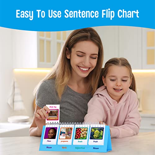 Sentence Flip Charts, 80 Double Sided Cards In Noun/Verb