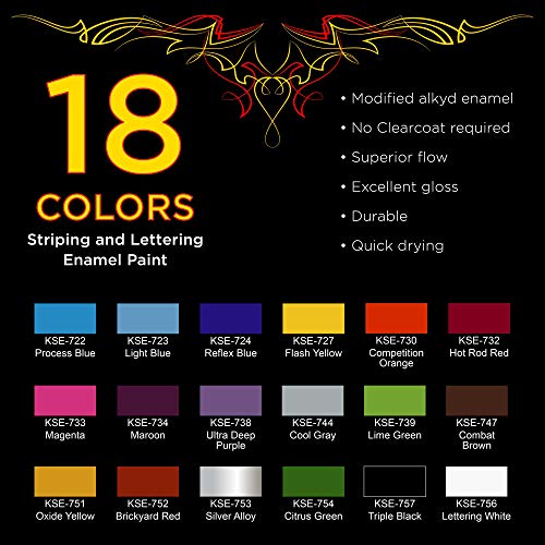 Custom Shop Lettering Enamel/Pinstripe 18 Paint Colors #TOP1