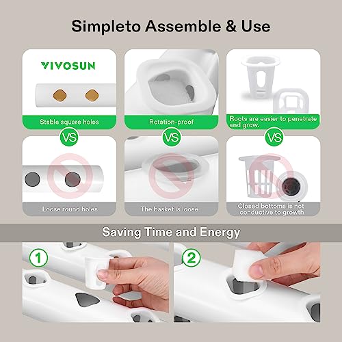 VIVOSUN Kit de cultivo hidropônico, 54 locais de plantas, 6 tubos PVC-U de grau alimentício, sistema