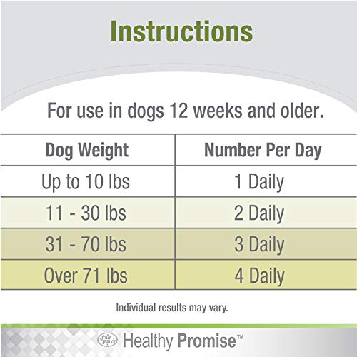 Image of Four Paws Healthy Promise Pre & Probiotics for Dogs, 90 Count