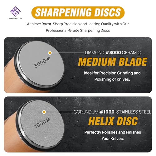 Molinalia Rolling Knife Sharpener Kit for Kitchen - Multi Angle Tool with Magnetic Angle Guide (15°/20°) Diamond & Ceramic Discs, Knife Sharpening Kit having Finger Guard, Gloves & Travel Bag by MOLINALIA - Image 3