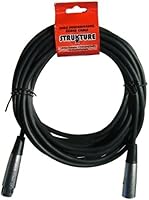 Vista 7 de Rode PodMic - Paquete de micrófono dinámico con brazo de estudio profesional RODE PSA1+ (rojo), RODE WS14 rojo, cable XLR- XLR, toallitas