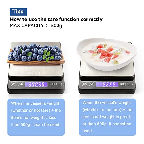 Kitchentour Digital Kitchen Scale - 500G/0.01G High Accuracy Precision Multifunction Food Meat Scale Jewelry Lab Carat Powder Scale With Back-Lit Lcd Display(Batteries Included) #TOP3