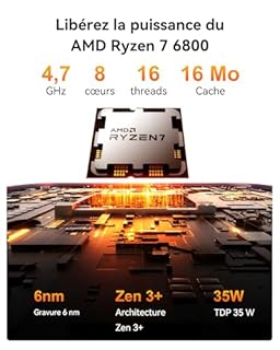 GEEKOM Mini PC A6 Aurora Edition – Seul mini PC au monde récompensé par l’European Hardware Award avec AMD Ryzen 7 6800 (4,7 GHz), Radeon 680M, SSD 1 To 16 Go DDR5 (Évolutif, non-LPDDR) Windows 11 Pro