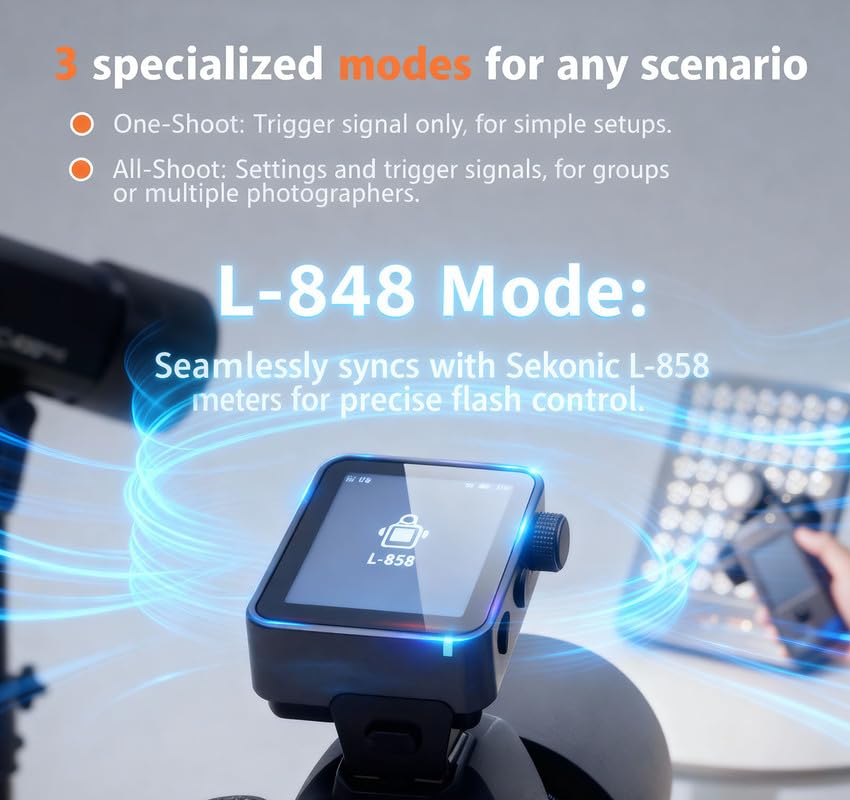 Godox X3 Pro X3PRO-C Bezprzewodowy wyzwalacz Flash TTL z osłoną ekranu do Canon, system 2,4 GHz X, sterowanie Bluetooth i aplikacją, ekran dotykowy, HSS, sterowanie migawką, szybkie ładowanie USB-C