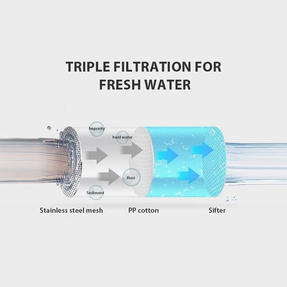 Electric Bidet Toilet Seat, Filtered & Unlimited Warm Water, 8 Modes Spa Wash, Warm Air Dryer, Heated Seat, Self-Clean Stainless Steel Nozzle, HD Night Light. 10-year warranty. (TB-45E,Elongated)