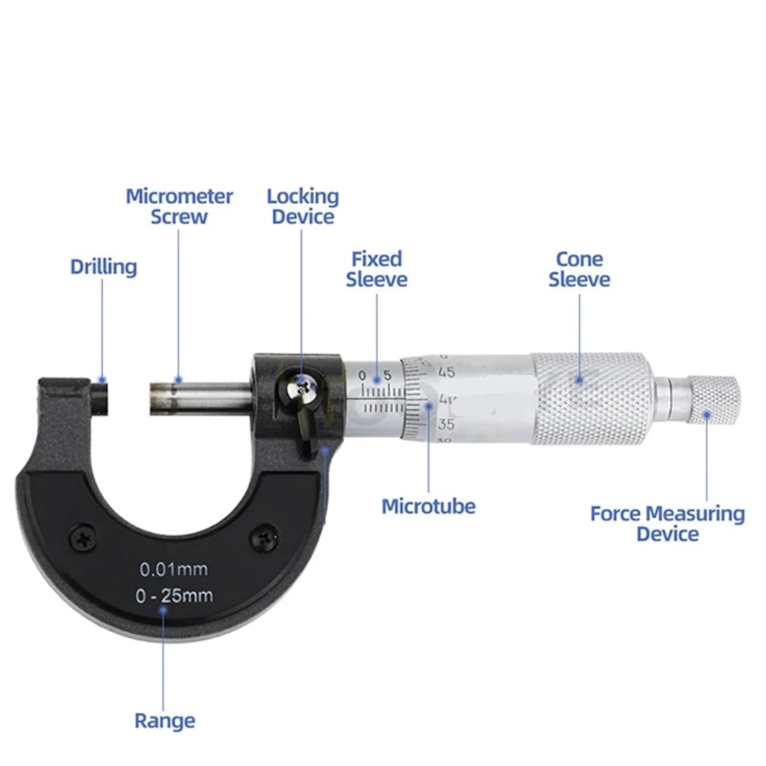 External Micrometer Set Outside Micrometer Micro Meter Mechanical Micrometers Measuring Tools Micrometric Gauges for Measurement(0-25mm Outside)