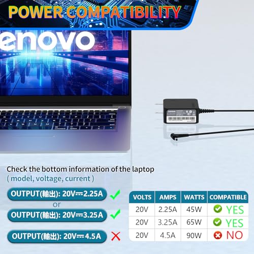 Laptops, Personal Computer lenovo ideapad s145 Marca Lptilum (2)