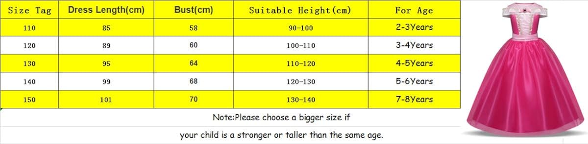 Little Girls Princess Costume Halloween Party Birthday Dress Up Cosplay : Clothing, Shoes & Jewelry