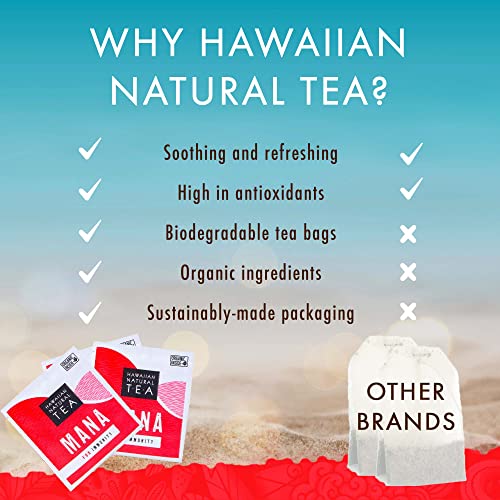 Hawaiian Natural T·E·A Mana Hibiscus Tea - Herbal Black Tea thumb #4