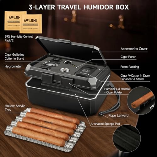 Travel Humidor Box and Cigar Accessories Set, Portable Cigar Humidor Case with 2 Cigar Cutters, 1 Cigar Punch, Hygrometer, Triple Humidor Cigar Box Gift for Men - Image 3