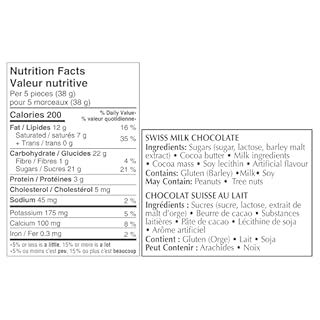 Lindt SWISS CLASSIC Gold Milk Chocolate Bar, 300 Grams