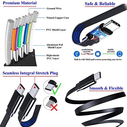 UNIDOPRO Flat Design 60W USB C to USB C Cable [10mm Tip] Compatible with Ulefone Power Armor 24 23 22 21 19T 18 18T Ultra 16S 15 14 Pro 13 12 X13 X12 X11 Pro / X10 Pro Armor Pad Lite