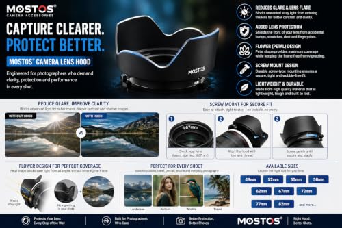 Image of MOSTOS - 77mm Camera Lens Hood for Canon EF 70-200mm f /2.8L(Not for 4L) is II USM,EF 70-200mm f /2.8L USM, RF 70-200mm F2.8 L is USM (Make Sure O77 Mark is Written On Your Lens)