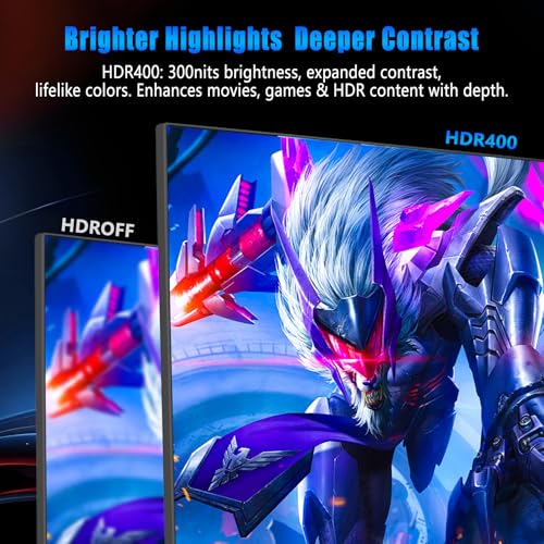 Image of 28 Inch 4K UHD Gaming Monitor 144Hz 1ms，IPS Monitor with HDR400, 100% sRGB， AMD FreeSync /G-Sync，PC Monitor for Gaming,Office,Type-C /HDMI /USB，Built-in Speaker，VESA Mount, Bluelight Filter
