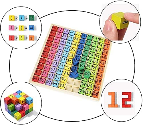 NNY Wooden Toys Hundred Board Montessori Math 10×10 Times Table Tray ...