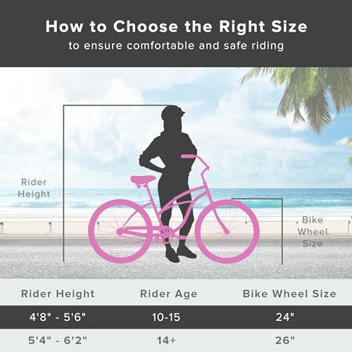 Firmstrong Urban Women's Beach Cruiser Bike, 3 Speed Bicycle, 24 Inch Wheels, Pink