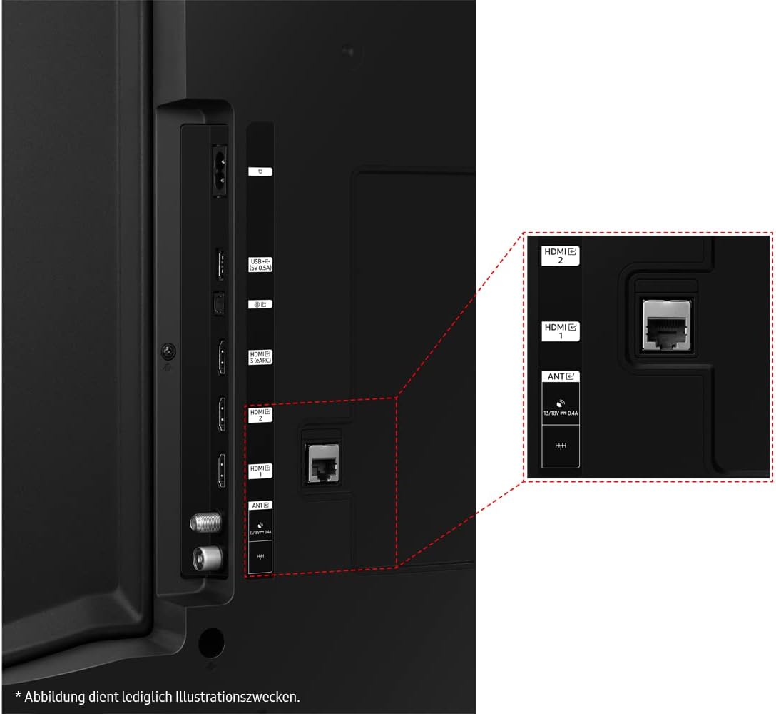 Close-up view of the rear connection ports on the Samsung Crystal UHD CU7179 TV.
