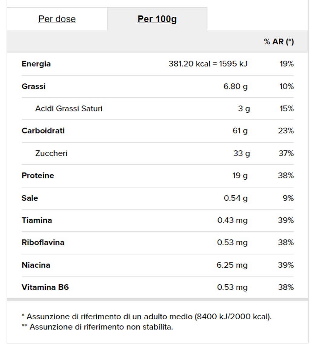 Prozis 24 x 40 gr Energy Crunch - Barrette energetiche croccanti (cioccolato fondente)